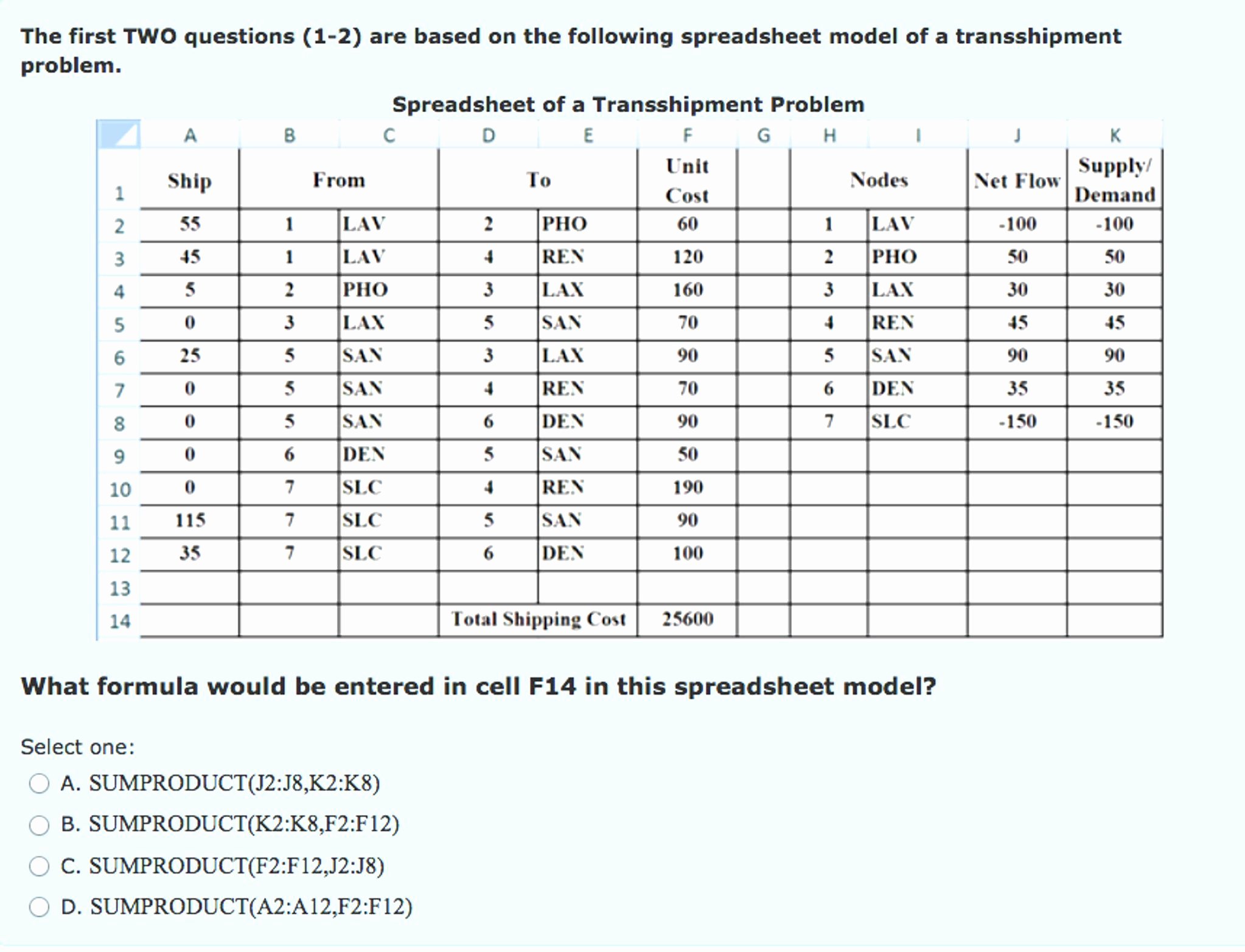 Migration Plan Template Excel Elegant Migration Plan Template Excel