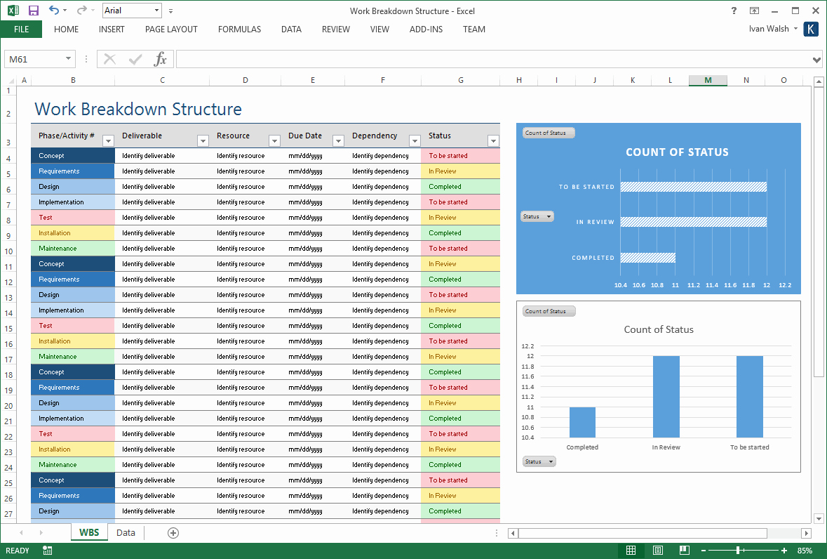 Migration Plan Template Excel New Migration Plan Template Excel