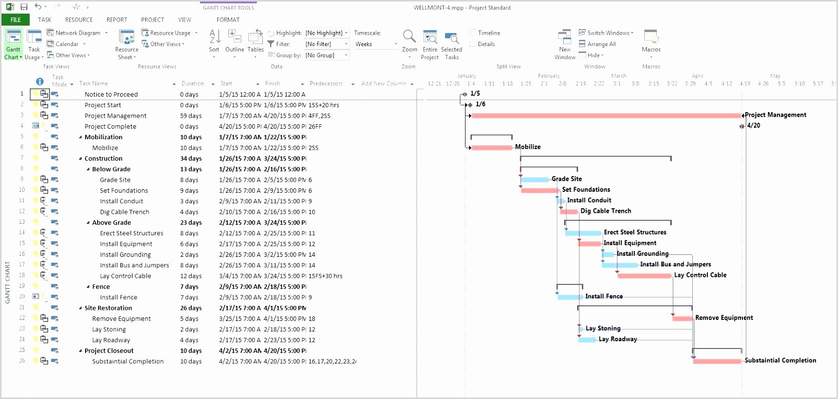 data center migration plan template free inspirational sap s 4hana system conversion at a glance pdf word excel templates ooetteouoo