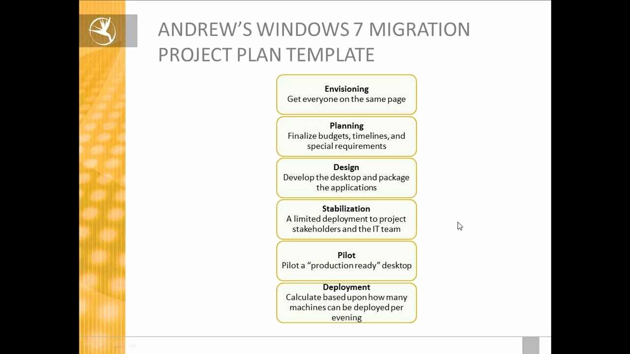 Migration Project Plan Template Best Of Eden Technologies Windows 7 Migration Project Plan