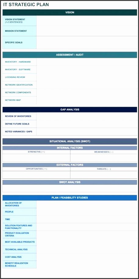 Migration Project Plan Template Lovely 6 Data Migration Plan Template Sampletemplatess