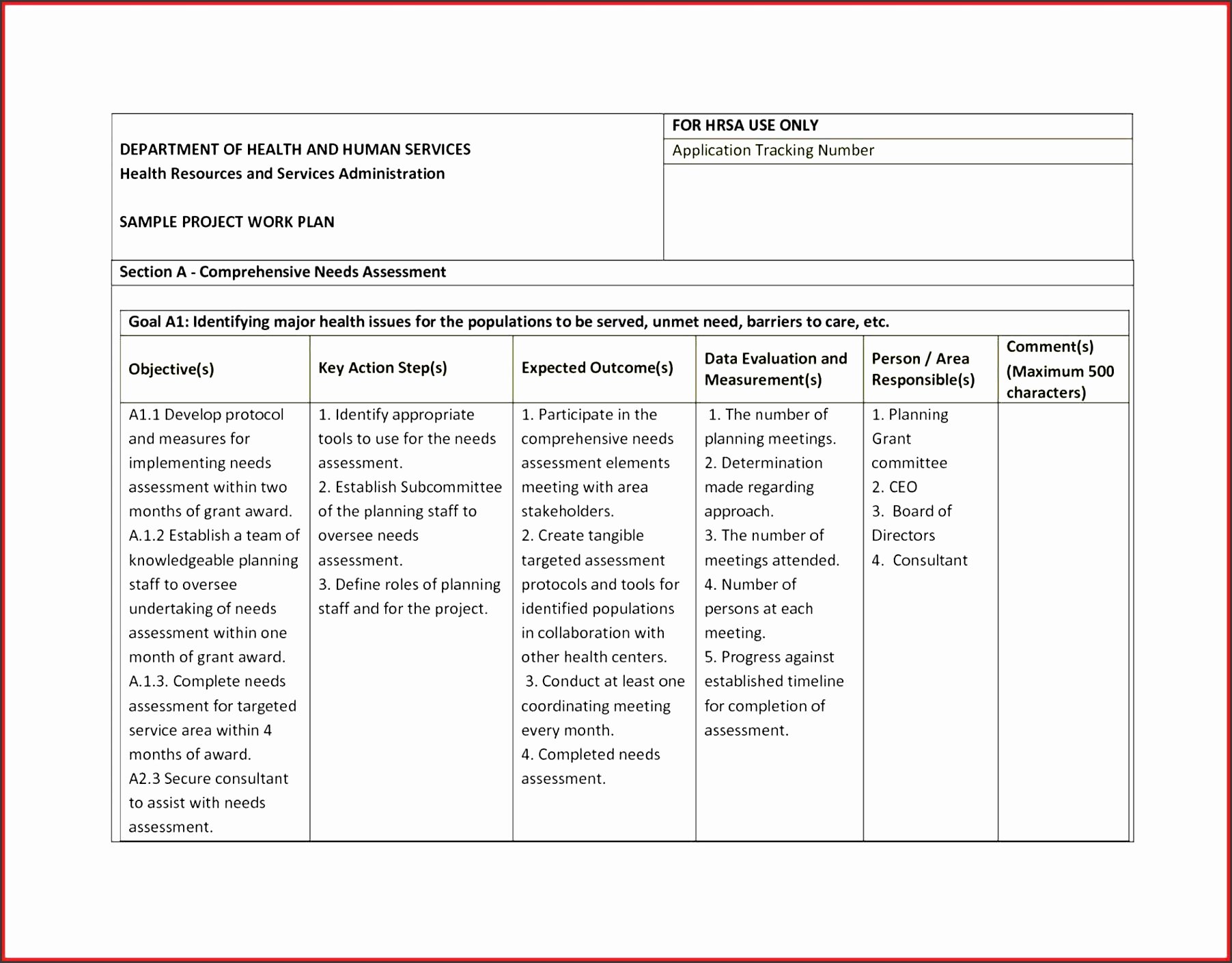 Migration Project Plan Template Luxury 6 Data Migration Plan Template Sampletemplatess