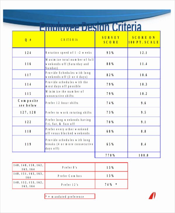 Monthly Shift Schedule Template Luxury 6 Monthly Shift Schedule Templates Free Word Pdf