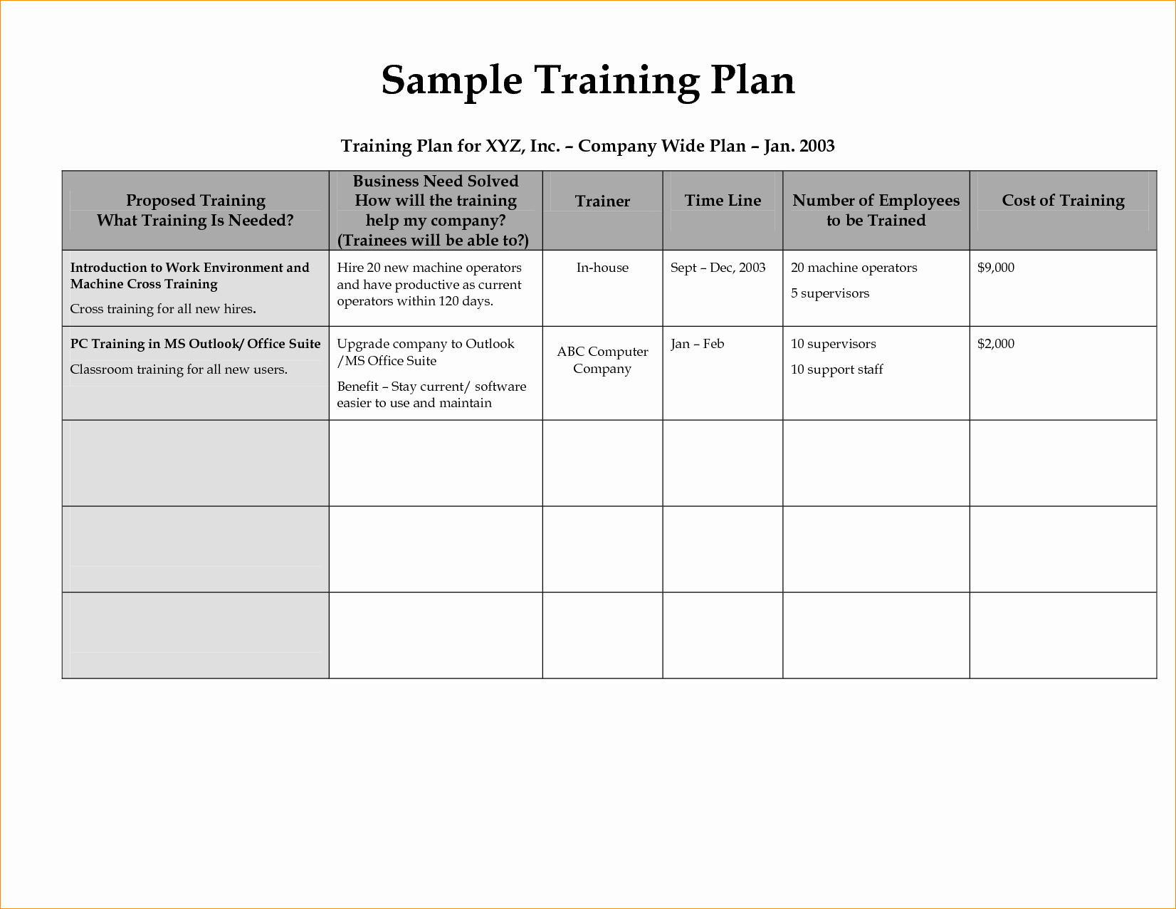 New Hire Training Plan Template Best Of 29 Of New Employee Training Agenda Template