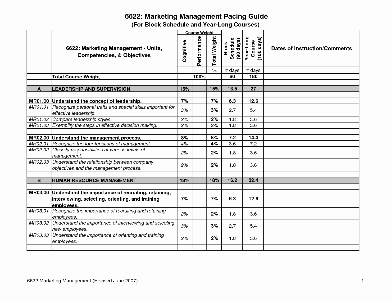 New Hire Training Plan Template Fresh Employee Training Plan Template