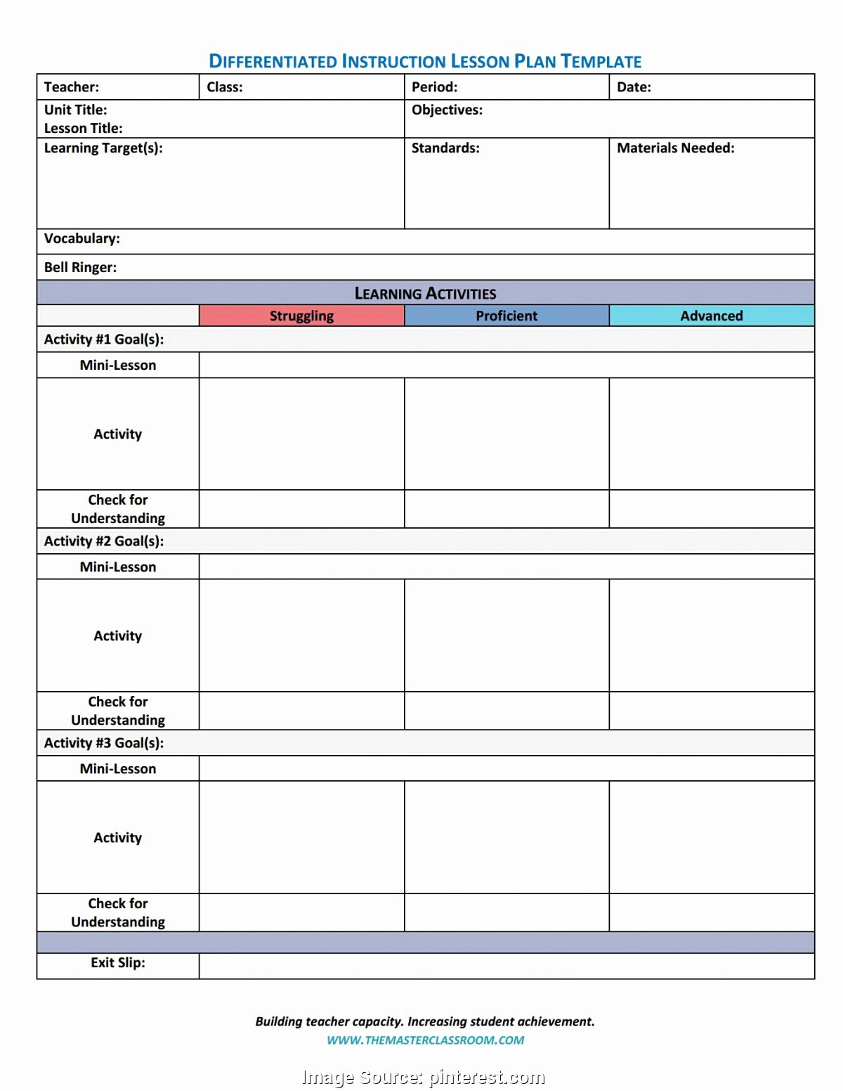 Ngss Lesson Plan Template Best Of Fresh 5e Model Lesson Plan Template California Classroom