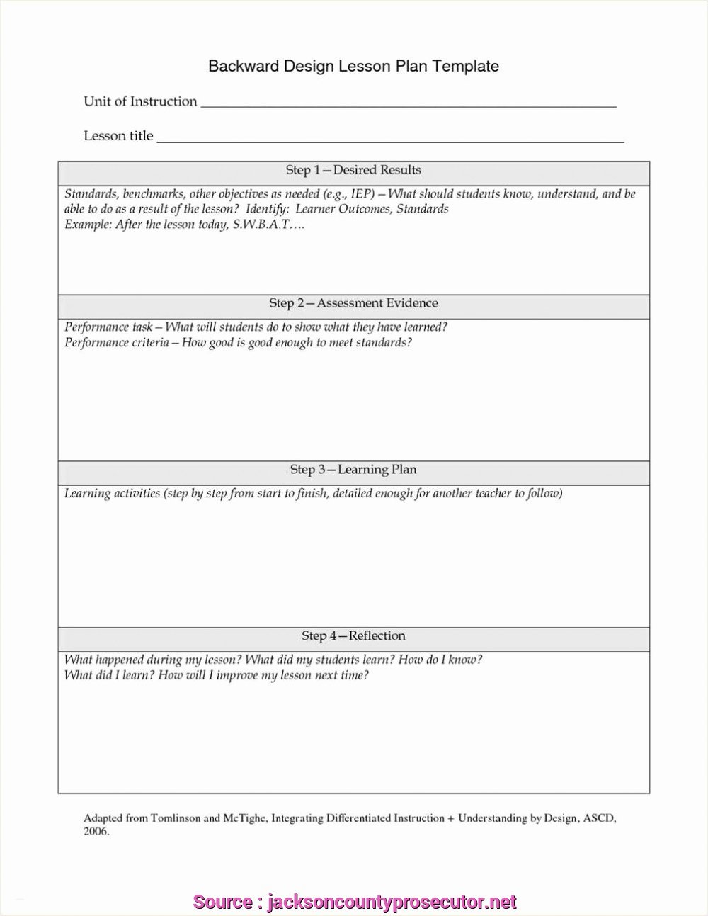 Ngss Lesson Plan Template Luxury 7 Practical Ngss Lesson Plan Template Ehlschlaeger