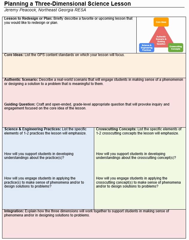 Ngss Lesson Plan Template Luxury Planning for Three Dimensional Learning