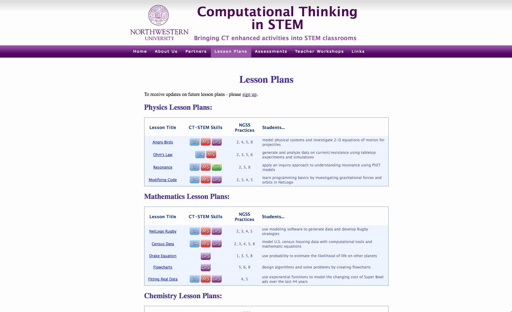 Ngss Lesson Plan Template Unique Putational Thinking In Stem northwestern University