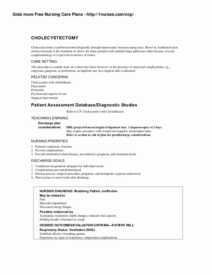 nursing care plan on cholecystectomy