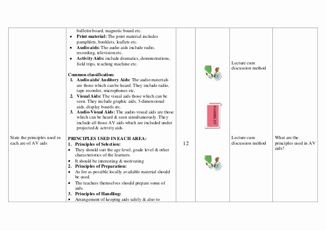 Nursing Education Plan Template Elegant Lesson Plan Av Aids Nursing Education