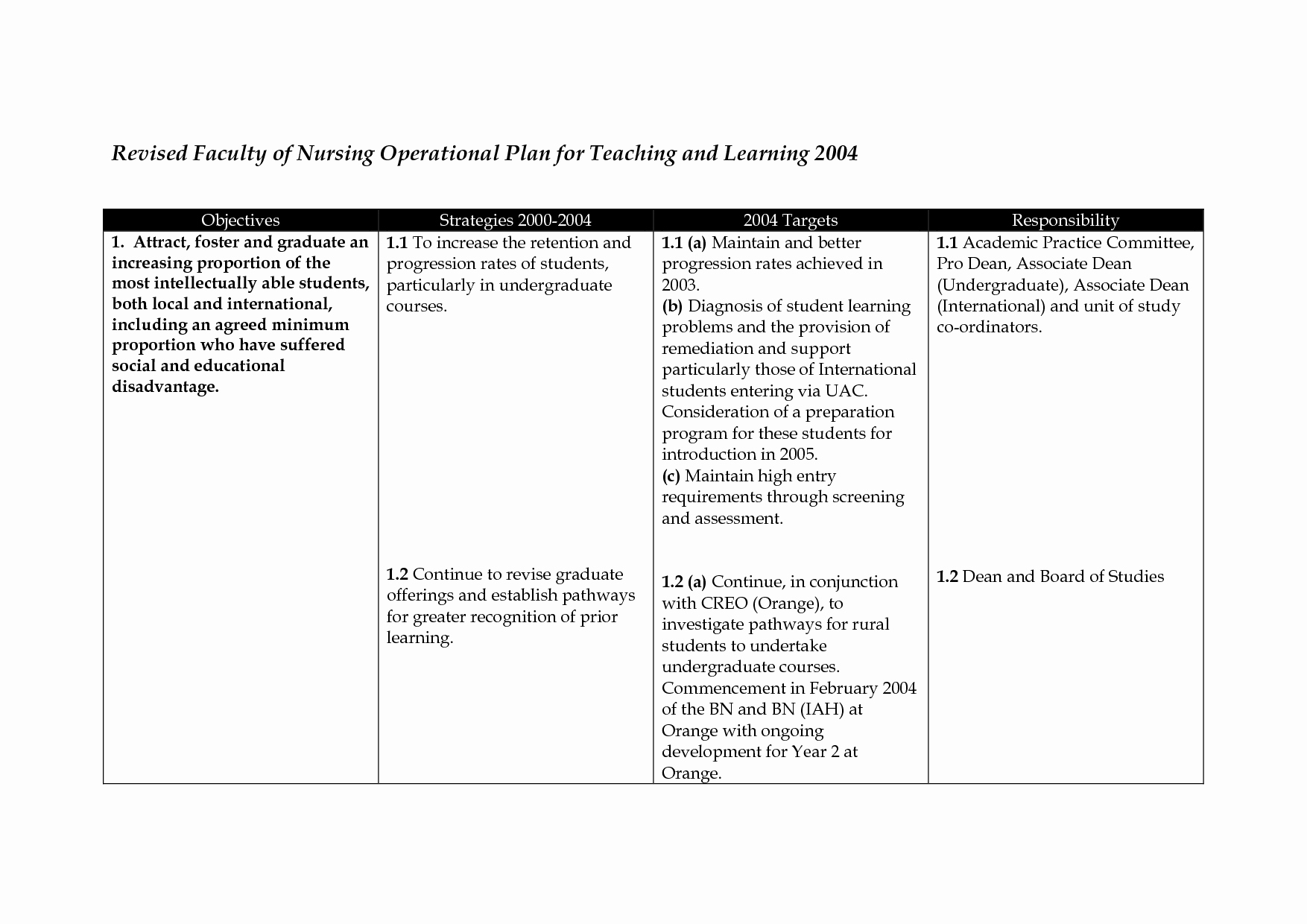 Nursing Education Plan Template Lovely 18 Best Of Nursing Patient Worksheets Nurse