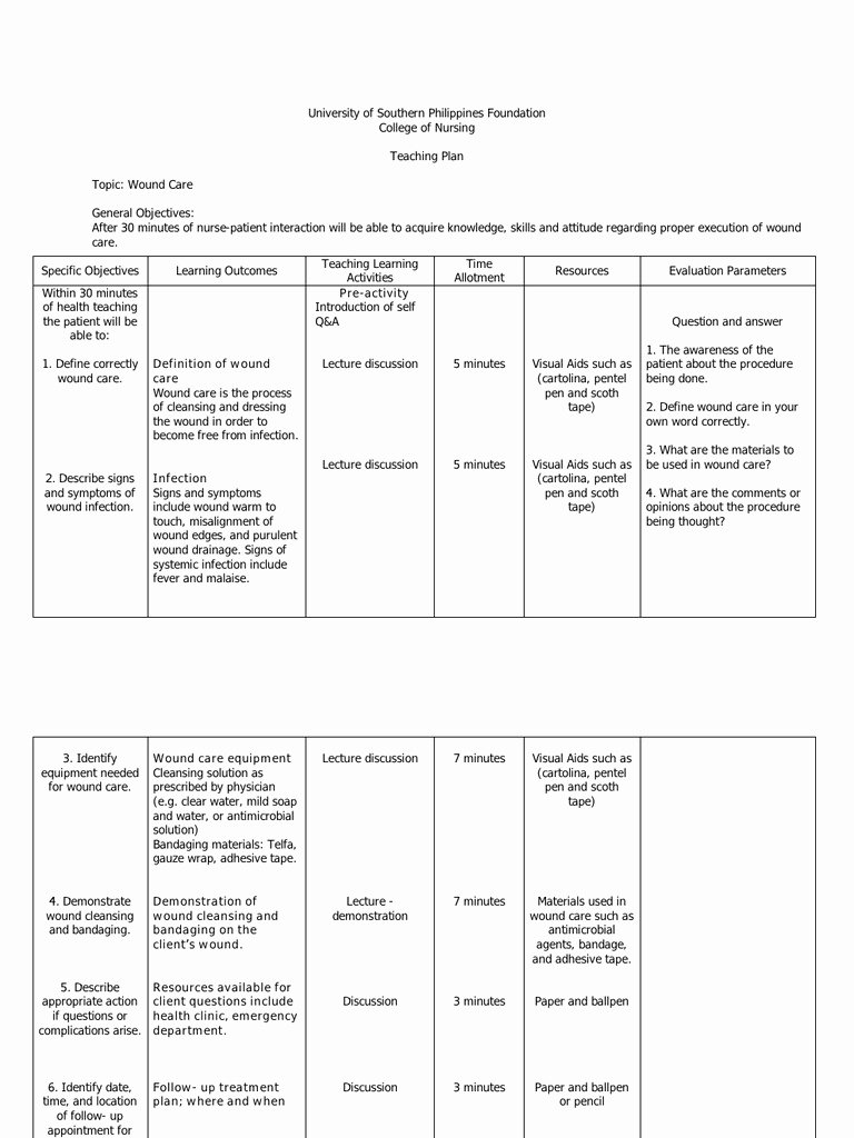 Nursing Education Plan Template New Health Teaching Plan