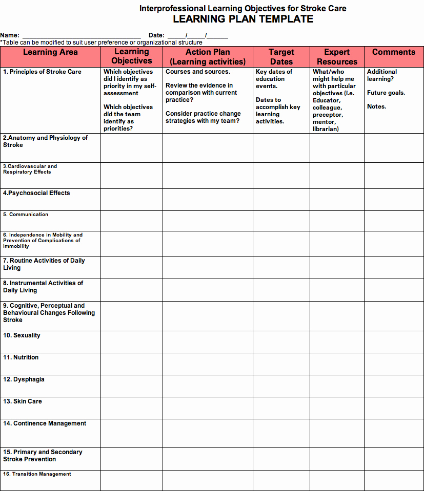 Nursing Education Plan Template Unique Blank Nursing Education Care Plan Template