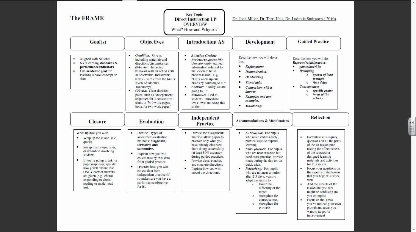 Nys Lesson Plan Template Beautiful the Journey to Teaching Part Ii Learn to Teach &amp;teach to