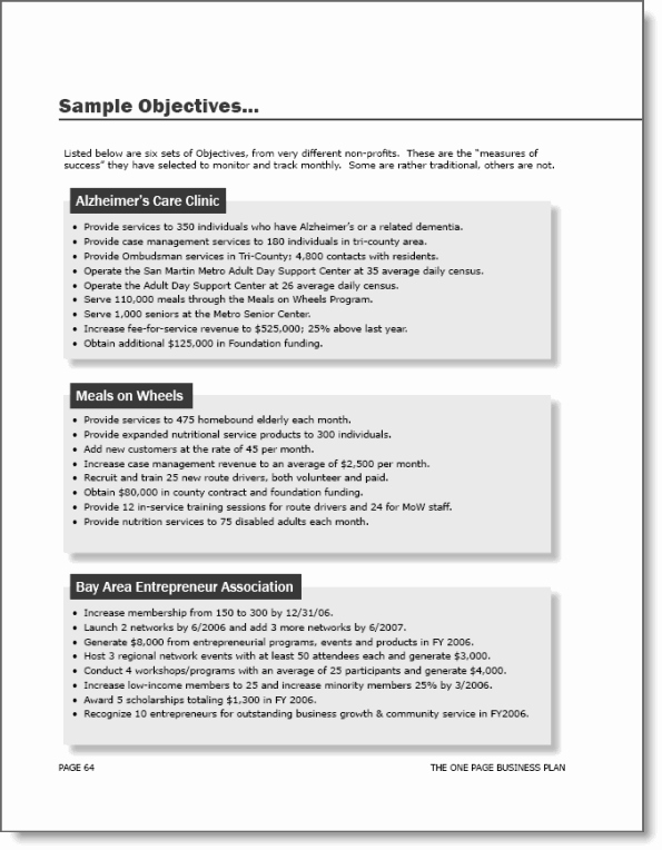 Pages Business Plan Template Luxury Pages Business Plan Template Inhisstepsmo Web Fc2