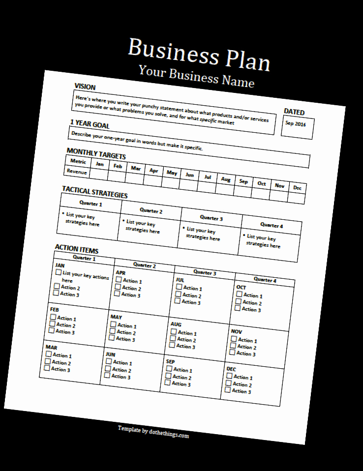 Pages Business Plan Template Unique Actionable Business Plan Template Dothethings