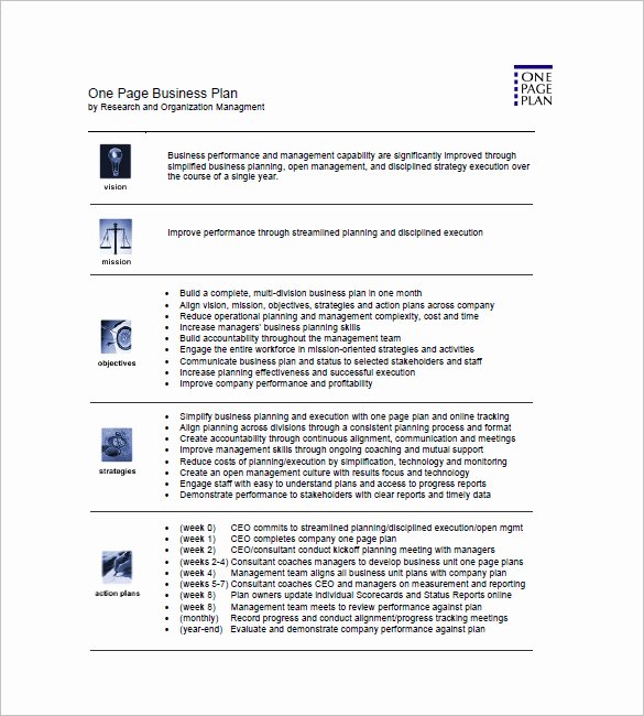 Pages Business Plan Template Unique E Page Business Plan Template 12 Free Word Excel Pdf