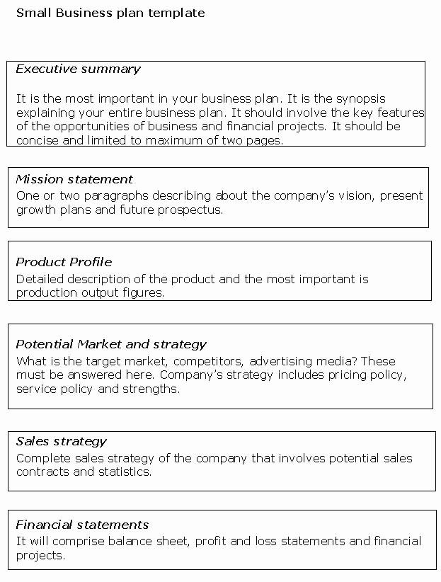 Pages Business Plan Template Unique Small Business Plan Template