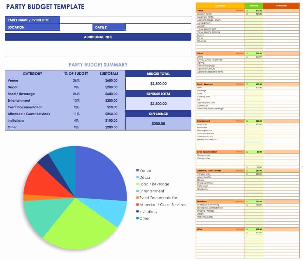 Party Planning Budget Template Awesome Free event Bud Templates Smartsheet