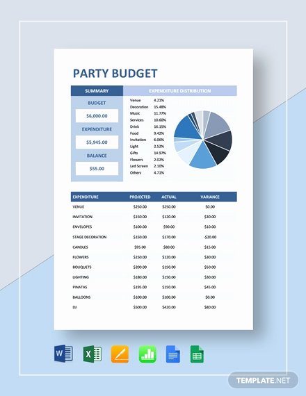 Party Planning Budget Template Beautiful Party Bud Template 11 Free Word Pdf Documents