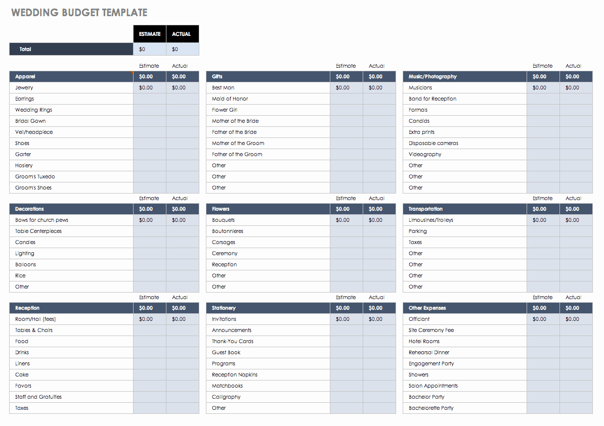 Party Planning Budget Template Inspirational 21 Free event Planning Templates