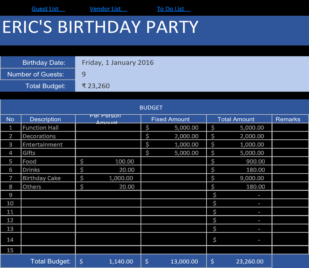 Party Planning Budget Template Lovely Birthday Party Planner Template – Day2s