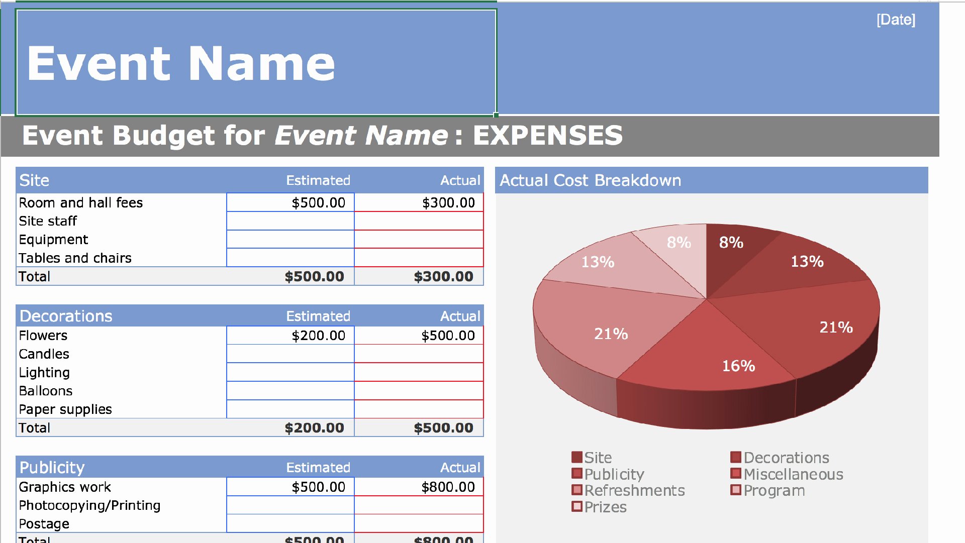 Party Planning Budget Template Luxury 15 Easy to Use Bud Templates