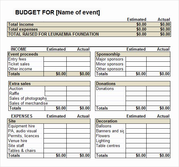 Party Planning Budget Template Unique 13 event Bud Templates In Google Docs