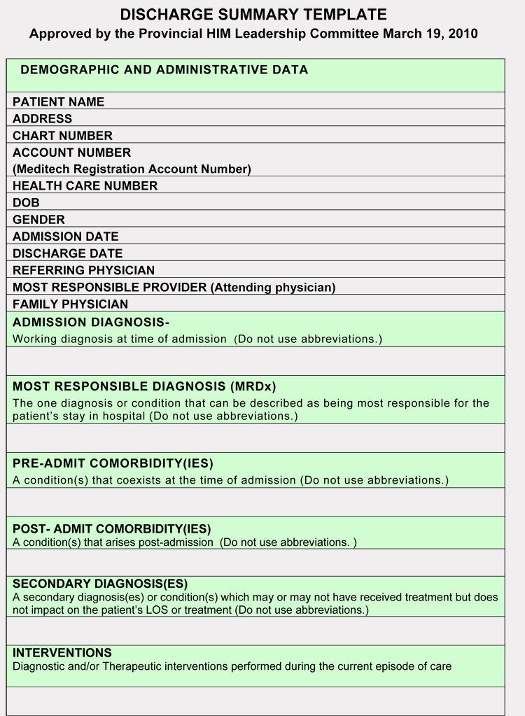 Patient Discharge form Template Fresh 11 Free Discharge Summary forms In General format