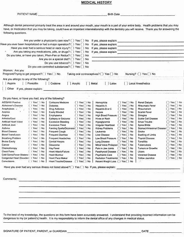 Patient Medical History form Template Best Of Medical History form Template – Medical form Templates