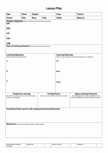 Pe Lesson Plan Template Blank Awesome New Lesson Plan Pro forma by Academiesenterprisetrust