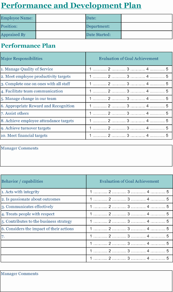 Performance Evaluation form Template Beautiful Appraising the Performance Appraisal