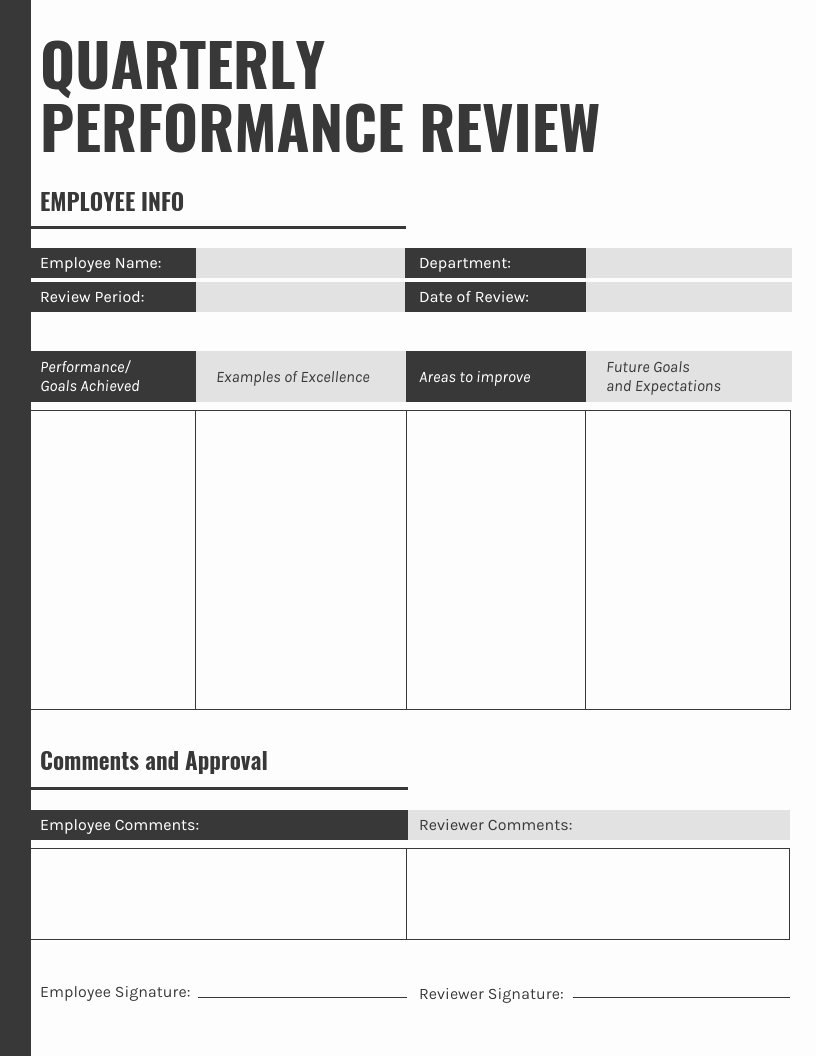 Performance Evaluation form Template Fresh 12 Powerful Performance Review Examples Expert Tips