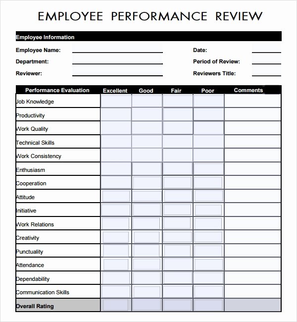 Performance Evaluation form Template New Free 7 Employee Review Templates In Pdf Word