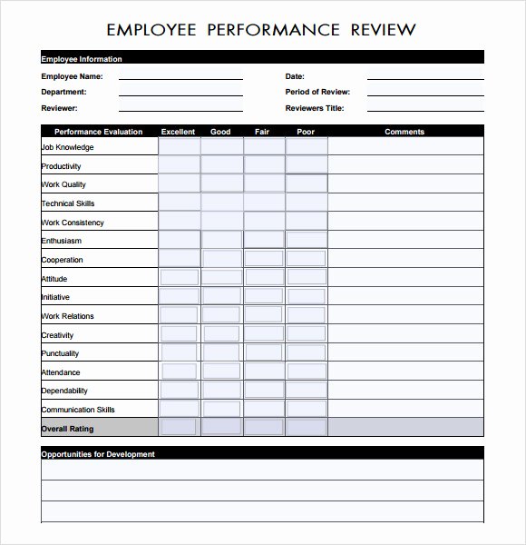 Performance Evaluation Template Word Fresh Free 7 Performance Evaluation In Samples Templates Examples
