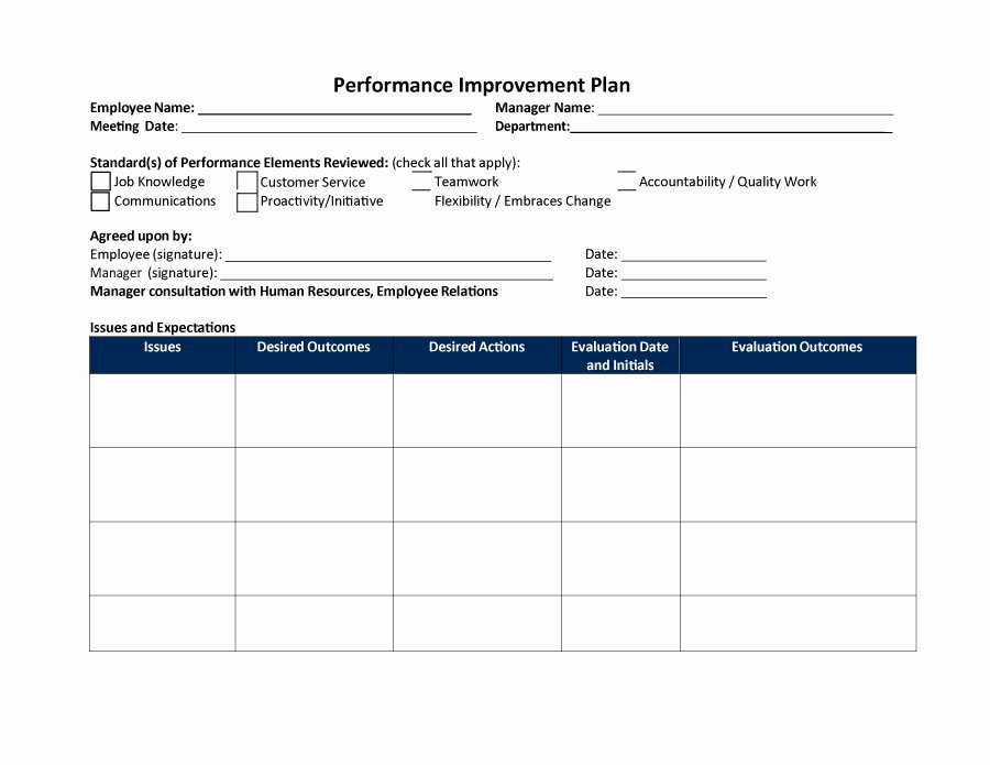 Performance Improvement Action Plan Template Inspirational 40 Performance Improvement Plan Templates &amp; Examples