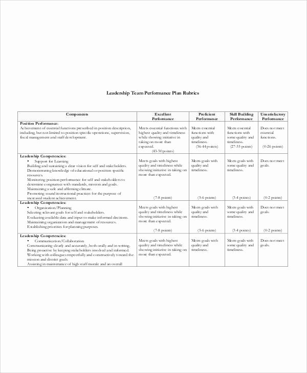 performance plan template