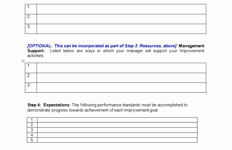 Performance Improvement Plan Template Excel Awesome 12 Performance Improvement Project Template Iuyeu