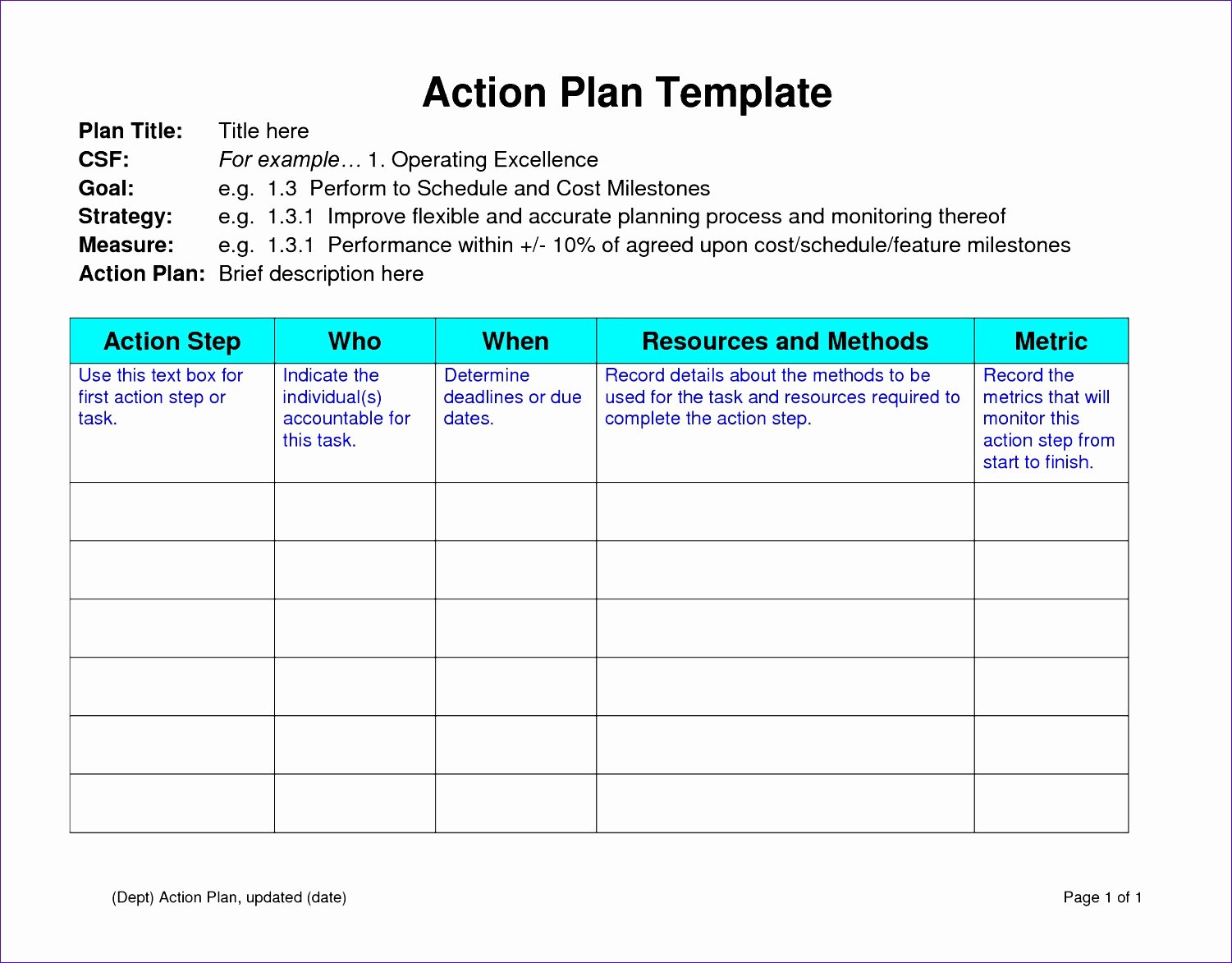 Performance Improvement Plan Template Excel Beautiful 12 Sample Action Plan Template Excel Exceltemplates