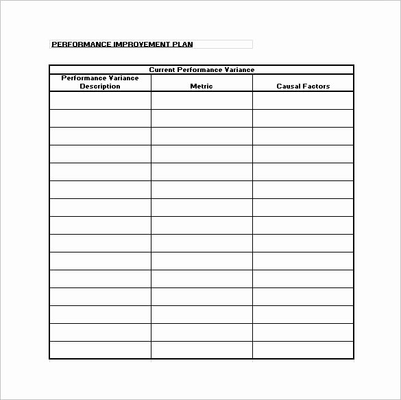 Performance Improvement Plan Template Excel Best Of 10 Performance Improvement Plan Templates Free Sample