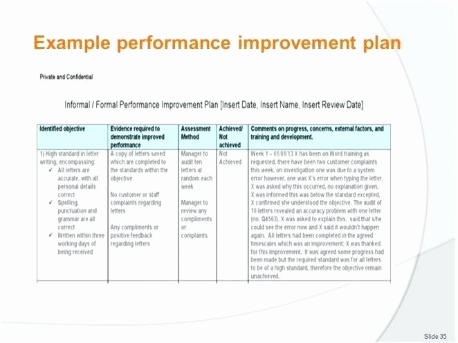 Performance Improvement Plan Template Excel Best Of Performance Improvement Plan Template