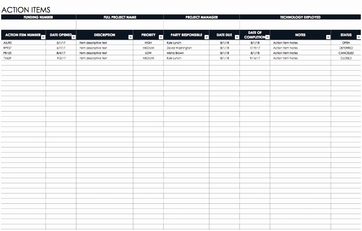 Performance Improvement Plan Template Excel Fresh 12 Performance Improvement Project Template Iuyeu