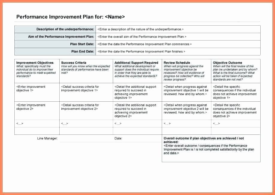 Performance Improvement Plan Template Excel Inspirational Performance Improvement Plan Example Template