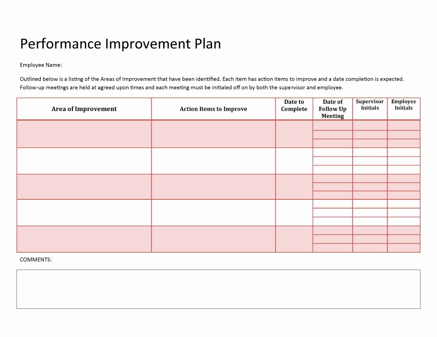 Performance Improvement Plan Template Excel Lovely 40 Performance Improvement Plan Templates &amp; Examples