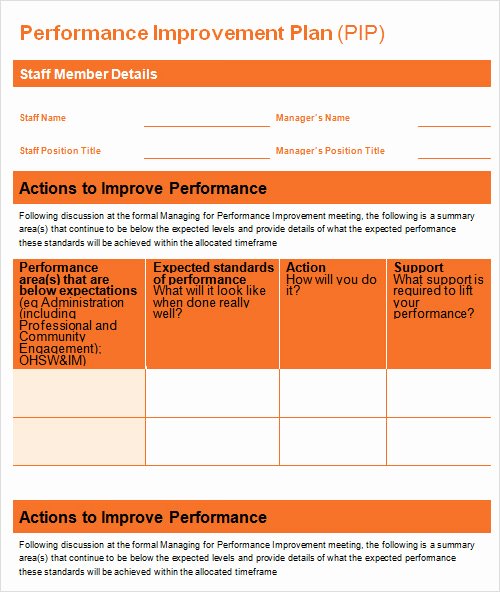 Performance Improvement Plan Template Excel New 27 Plan Templates