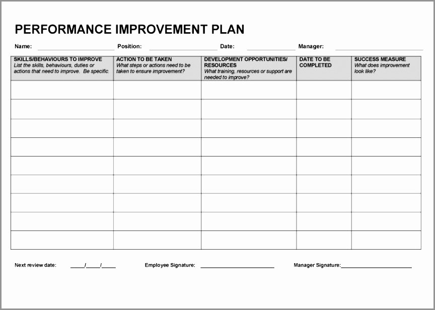 Performance Improvement Plan Template Excel New Employee Coaching Template Simple attendance Improvement