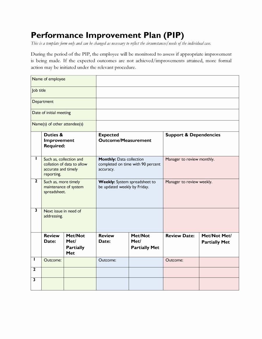 Performance Improvement Plan Template Excel Unique 40 Performance Improvement Plan Templates &amp; Examples