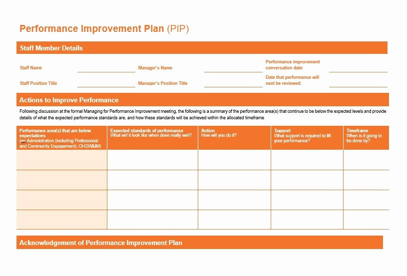 Performance Improvement Plan Template Excel Unique Performance Improvement Plan – 5 Best Reasons to Use It