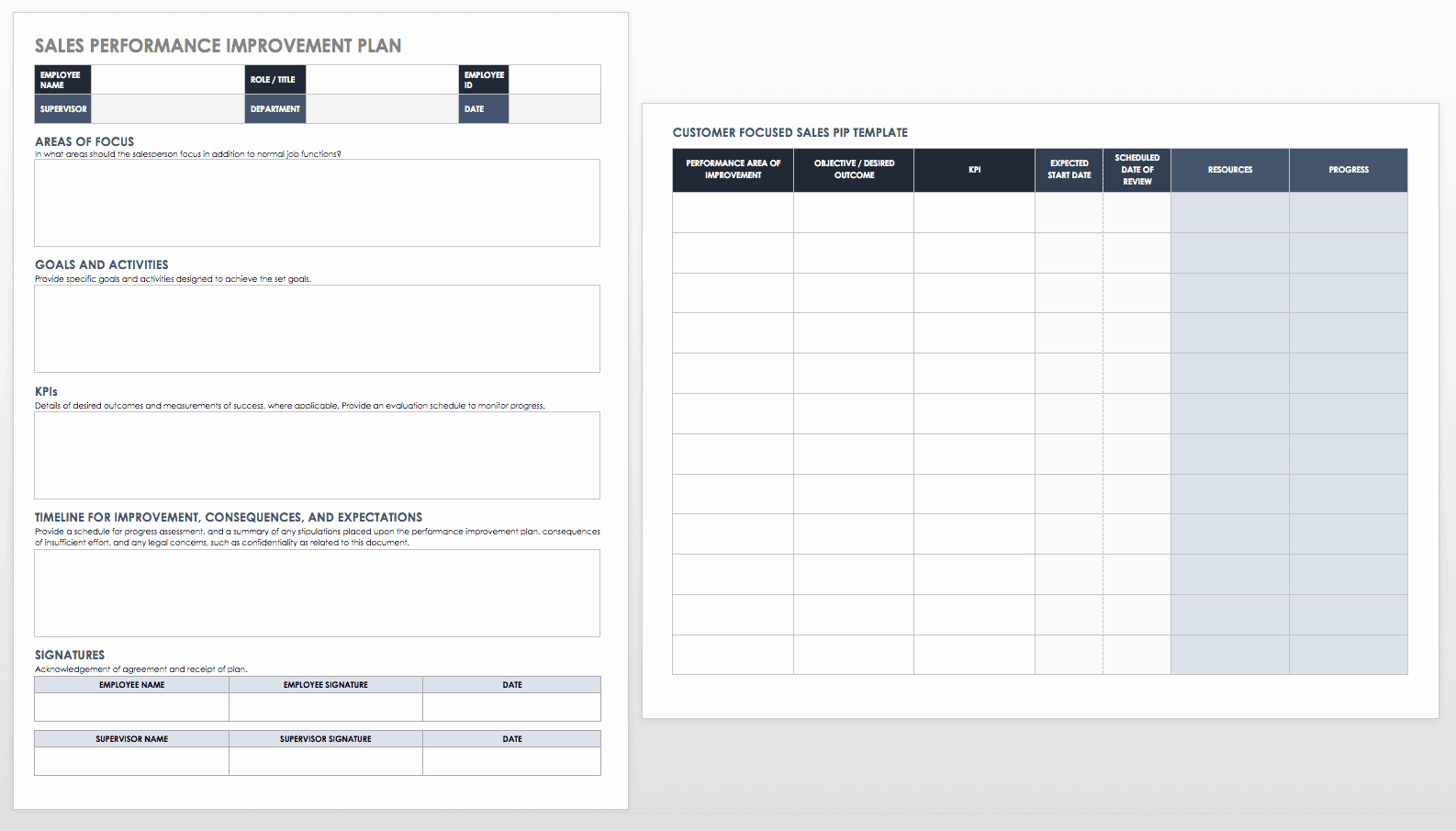 Performance Improvement Plan Template Word Awesome Performance Improvement Plan Templates